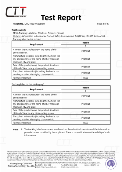 CTT Test Report
